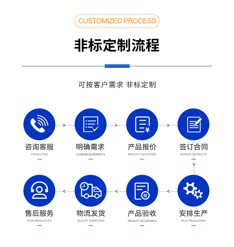 威格新品-VG5300系列電機特性測控儀 廠家直銷 質量保障插圖14