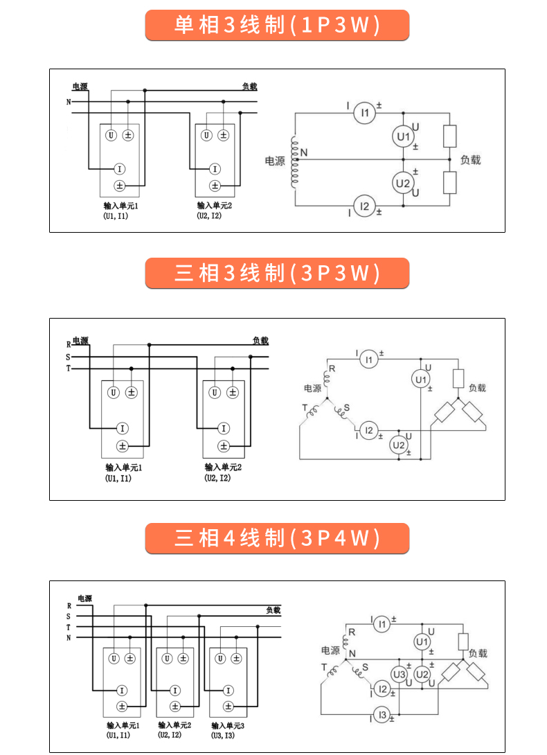 威格新品-VG5300系列電機特性測控儀 廠家直銷 質量保障插圖26