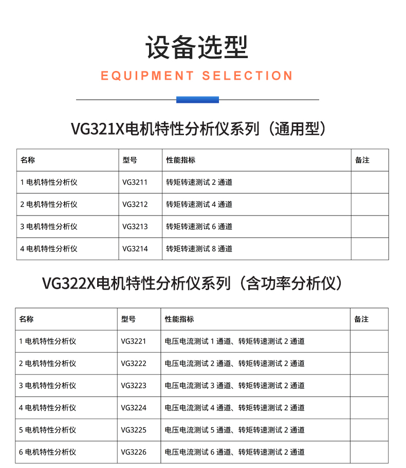 威格新品-VG3200系列電機(jī)特性分析儀 廠家直銷 質(zhì)量保障插圖31 威格新品-VG3200系列電機(jī)特性分析儀 廠家直銷 質(zhì)量保障插圖31