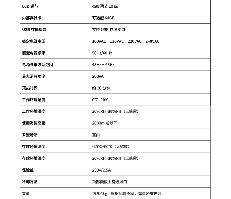 威格新品-VG3400系列水泵特性分析儀 廠家直銷 質量保障插圖25