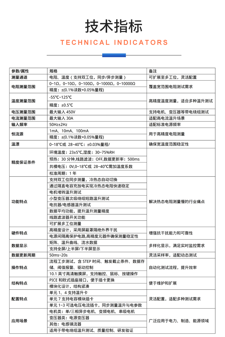 威格新品-VG5611系列帶電繞組溫升特性測控儀 廠家直銷 質量保障插圖25