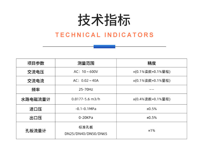 威格新能源汽車水環真空泵自動化裝夾綜合性能試驗臺插圖20